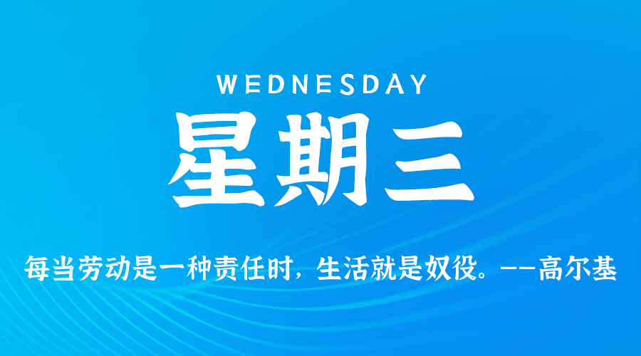 12日31日，星期三，在这里每天60秒读懂世界！