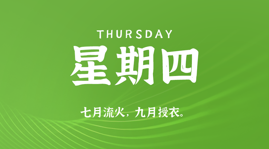 01日15日，星期四，在这里每天60秒读懂世界！