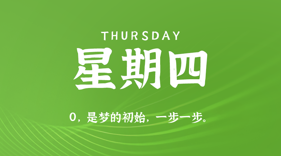03日26日，星期四，在这里每天60秒读懂世界！